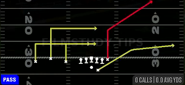 Levels Sail — Pass play diagram