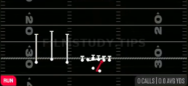 Power O — Run play diagram