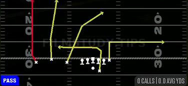 Verticals — Pass play diagram