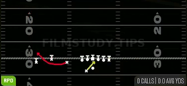 RPO Read Bubble — RPO play diagram