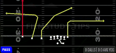 PA Counter Go — Pass play diagram