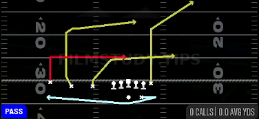 Shuffle MTN Levels — Pass play diagram
