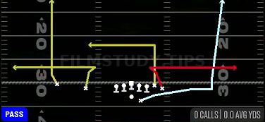Double Pivot — Pass play diagram