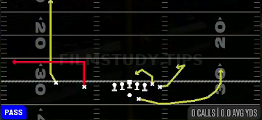 Ohio Spacing — Pass play diagram