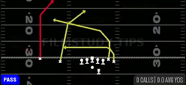 PA Double Post — Pass play diagram