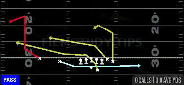 PA Jet Sweep — Pass play diagram