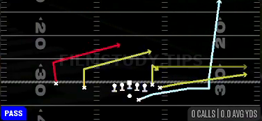 Slants Y Stick — Pass play diagram