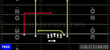 PA Dagger — Pass play diagram