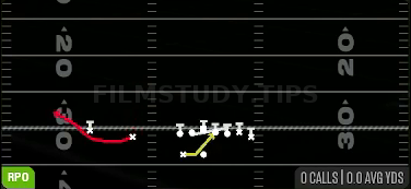 Power Alert Bubble — RPO play diagram