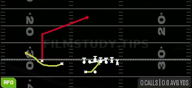 Power Alert Glance — RPO play diagram