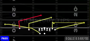 Slants — Pass play diagram