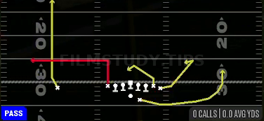 Ohio Spacing — Pass play diagram