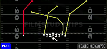 PA Double Post — Pass play diagram