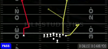 Sluggo Seam — Pass play diagram