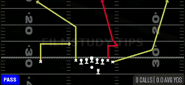 Stick Nod Vertical — Pass play diagram