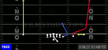 Fake Screen Wheel — Pass play diagram