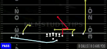 MTN Stick N Nod — Pass play diagram