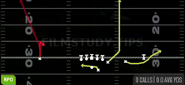 RPO Bubble Y Pop — RPO play diagram