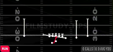 Inside Zone Split — Run play diagram