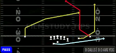 MTN Pump and Go — Pass play diagram