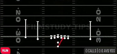 HB Zone — Run play diagram
