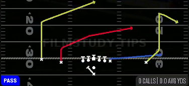 PA Boot — Pass play diagram