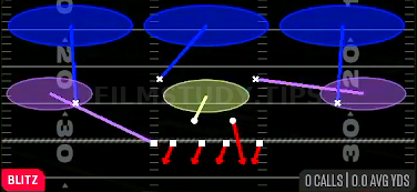 Trio Sky Zone — Blitz play diagram