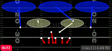 Hot Blitz 3 — Blitz play diagram