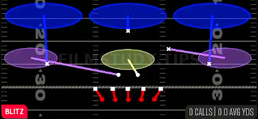 Saw Blitz 3 — Blitz play diagram