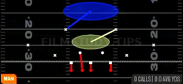 Cover 1 Robber Press — Man play diagram