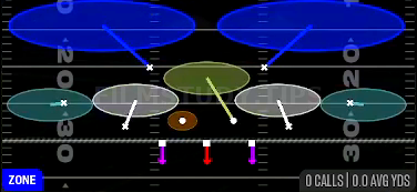 Cover 2 Hard Flat — Zone play diagram