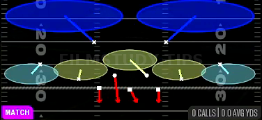 Cover 2 Match — Match play diagram