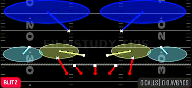 DB Fire 2 — Blitz play diagram