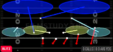 Strg Corner 2 Fire — Blitz play diagram