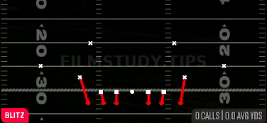 DB Blitz — Blitz play diagram