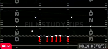 Side Blitz — Blitz play diagram
