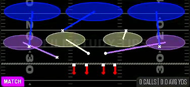 3 Buzz Match WK — Match play diagram