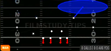 Bracket Switch Willie — Man play diagram