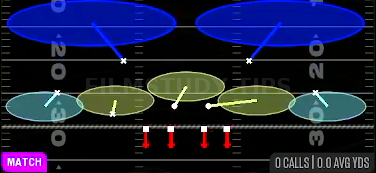 Cover 2 Match — Match play diagram