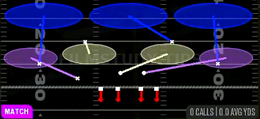 Cover 3 Buzz Match — Match play diagram