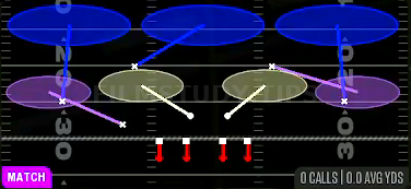 Cover 3 Match — Match play diagram