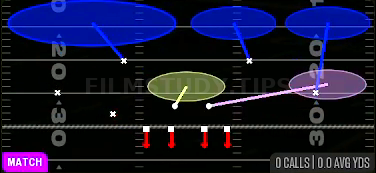 Cover 3 Sammie — Match play diagram