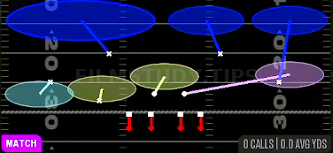 Cover 3 Show 2 — Match play diagram