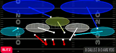 Nickel Sim 2 — Blitz play diagram