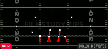 Over Storm Brave — Blitz play diagram