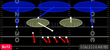 Hot Blitz 3 — Blitz play diagram