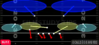 Nickel Blitz 2 — Blitz play diagram