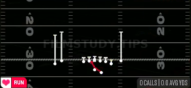 HB Mid Zone — Run play diagram