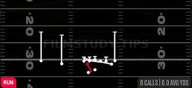 Counter Y — Run play diagram