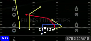 Cross Trail — Pass play diagram
